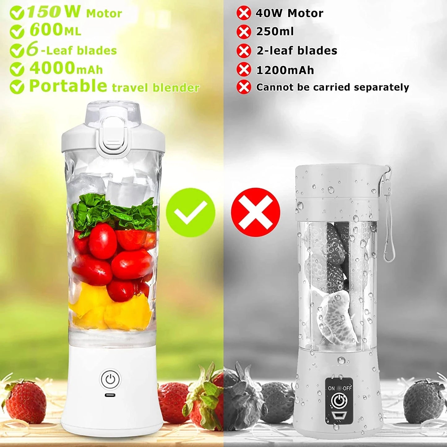 Nouveau Blender Portable de 600 ml